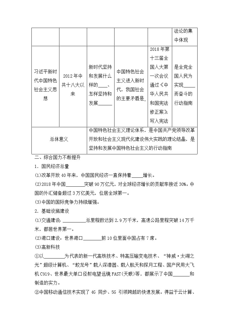 第29课 改革开放以来的巨大成就 导学案--2023-2024学年高一上学期统编版（2019）必修中外历史纲要上02