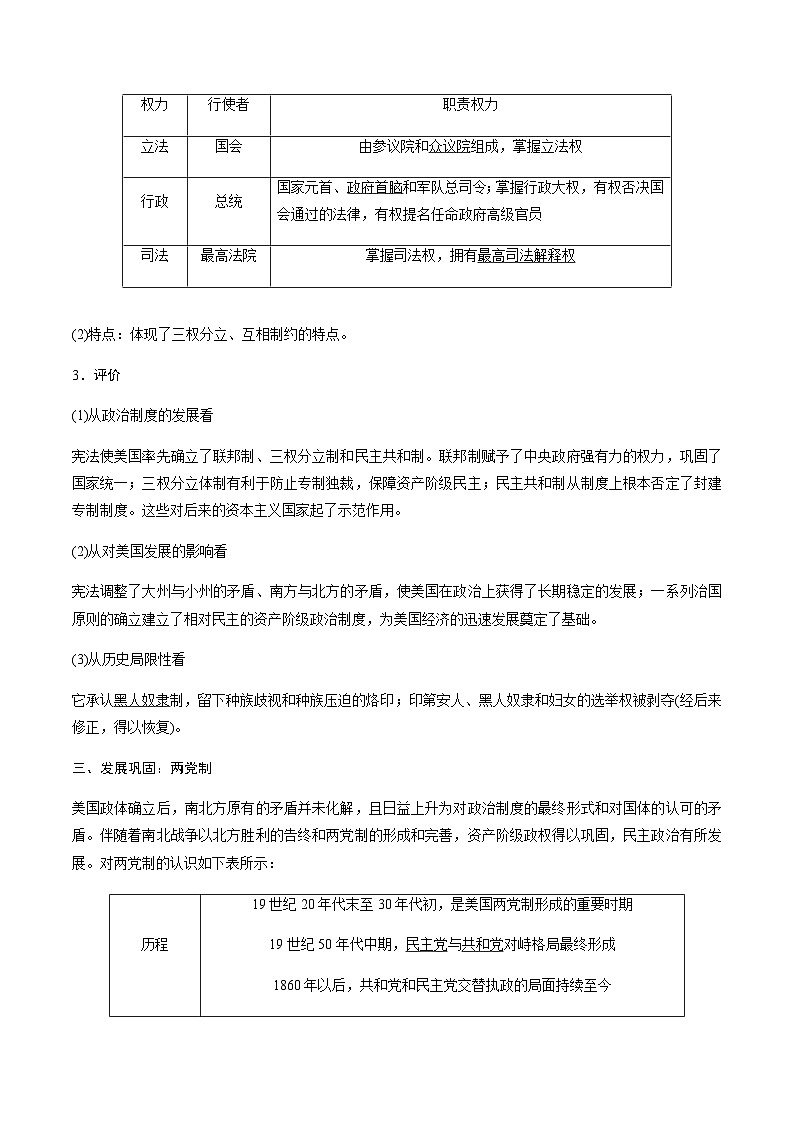 考点07  美国联邦共和制的建立(过知识)-备战2021年高考历史一轮复习考点帮 试卷02