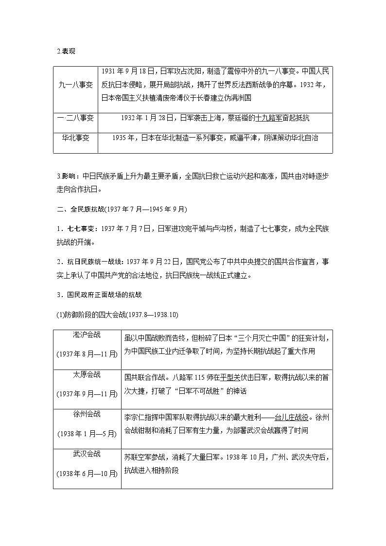考点12 抗日战争和解放战争(过知识)-备战2021年高考历史一轮复习考点帮第2页