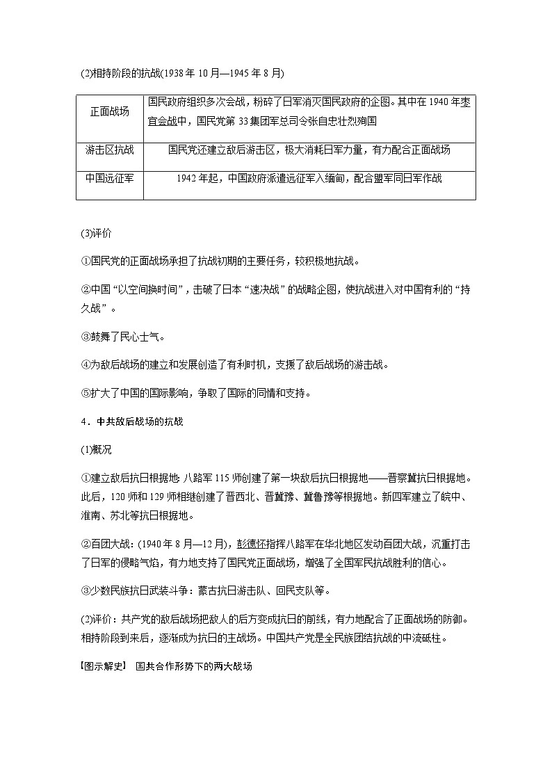 考点12 抗日战争和解放战争(过知识)-备战2021年高考历史一轮复习考点帮第3页