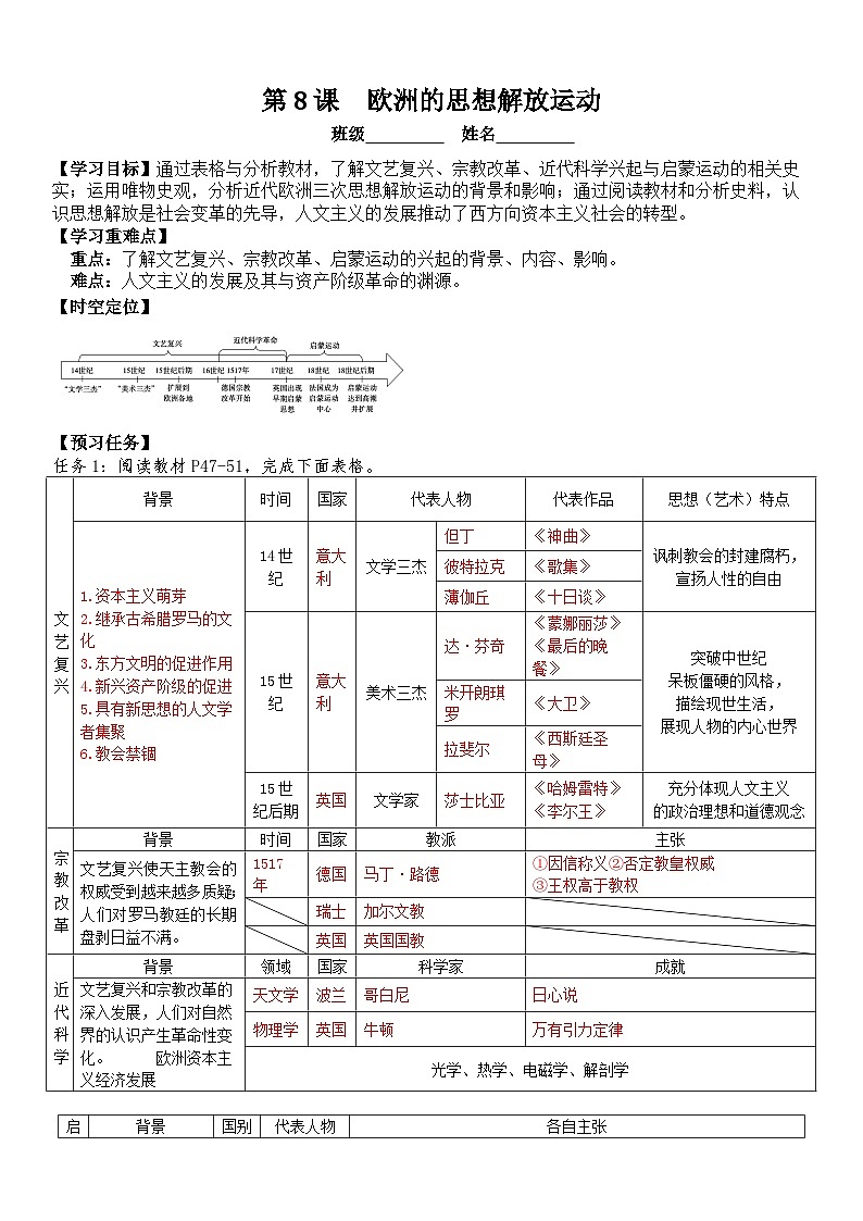 第8课 欧洲的思想解放运动 导学案--2022-2023学年高中历史统编版（2019）必修中外历史纲要下册01