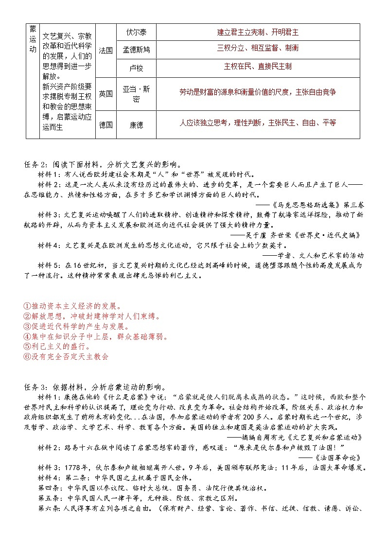 第8课 欧洲的思想解放运动 导学案--2022-2023学年高中历史统编版（2019）必修中外历史纲要下册02