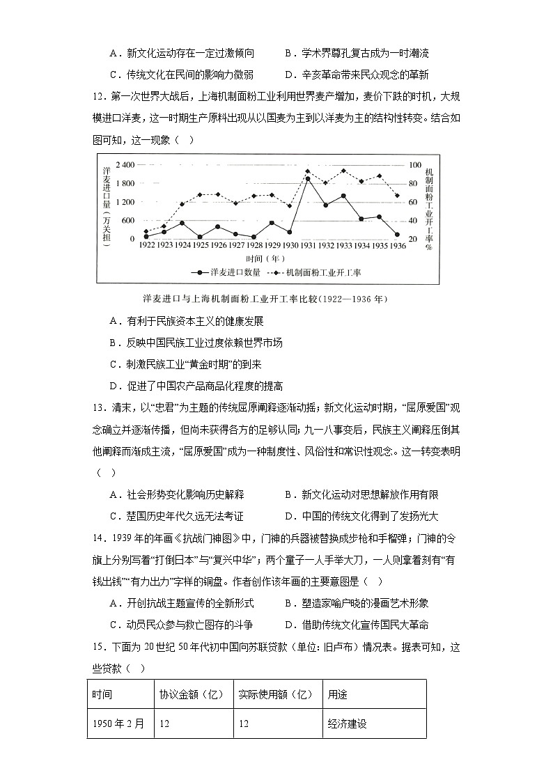 2023年普通高等学校招生全国统一考试历史预测卷（四）（含解析）第3页