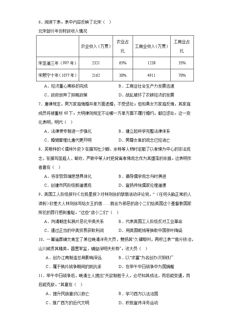 2023年普通高等学校招生全国统一考试历史预测卷（六）（含解析）02