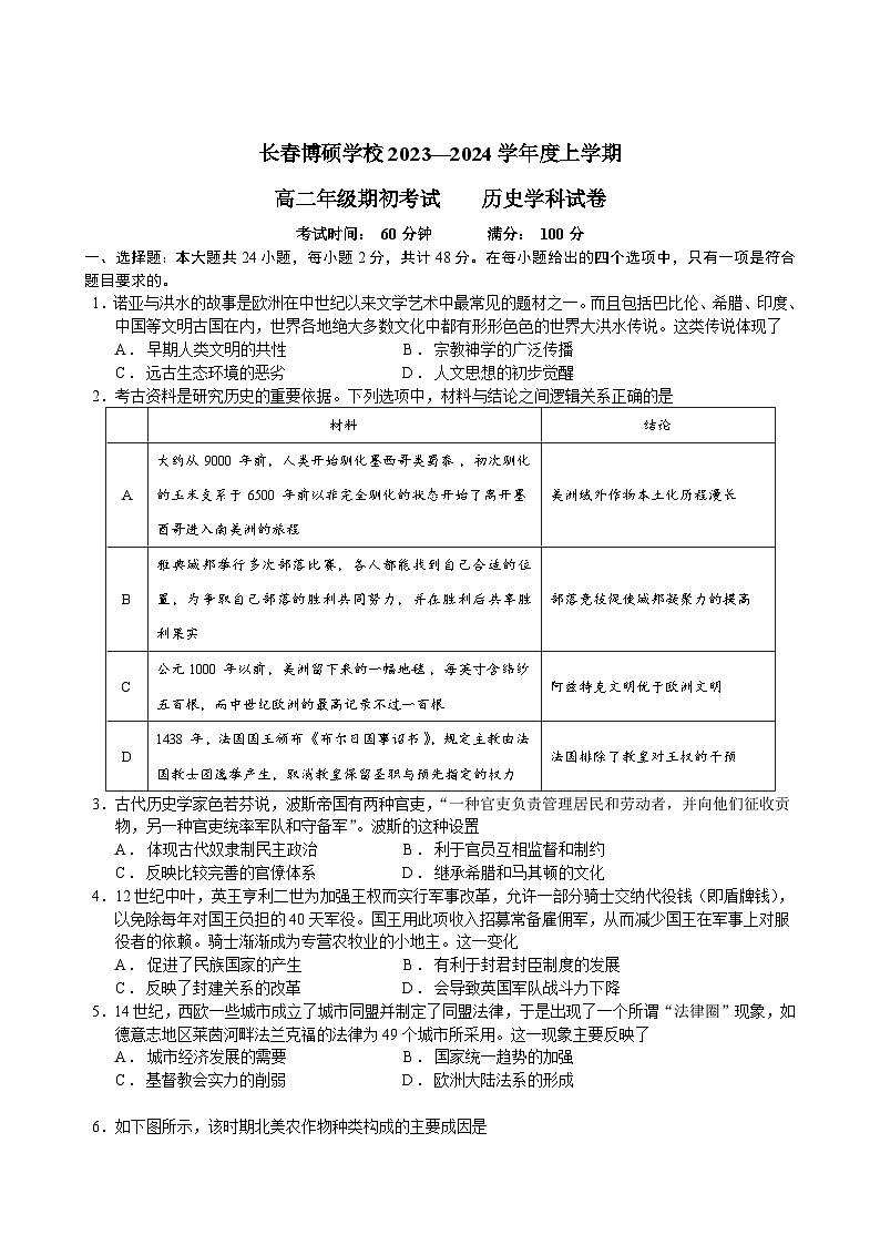吉林省长春博硕学校2023-2024学年高二上学期期初开学考试历史试题01
