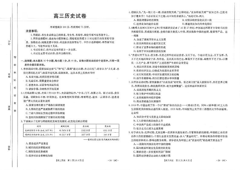 辽宁省部分学校2023-2024学年高三开学摸底考试历史试题第1页