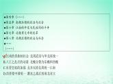 江蘇專版2023_2024學(xué)年新教材高中歷史第二單元三國兩晉南北朝的民族交融與隋唐統(tǒng)一多民族封建國家的發(fā)展單元測評課件部編版必修中外歷史綱要上