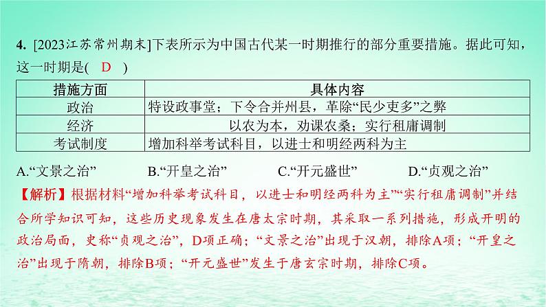 江苏专版2023_2024学年新教材高中历史第二单元三国两晋南北朝的民族交融与隋唐统一多民族封建国家的发展第六课从隋唐盛世到五代十国分层作业课件部编版必修中外历史纲要上第5页