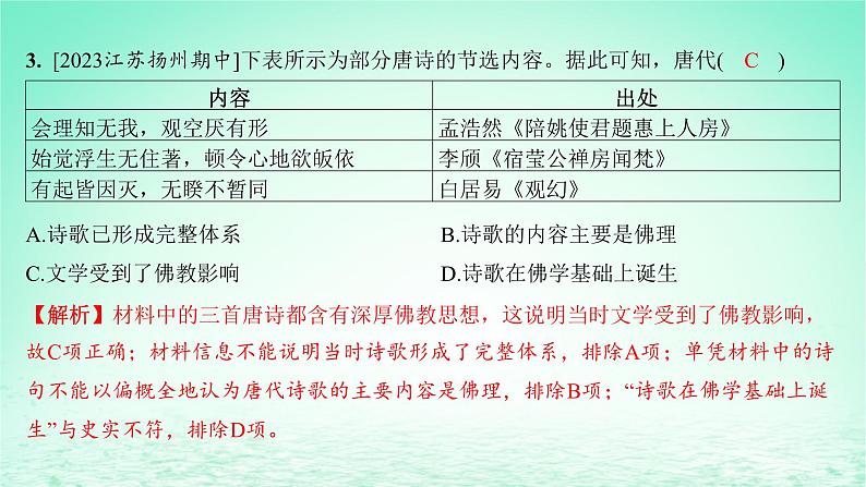 江苏专版2023_2024学年新教材高中历史第二单元三国两晋南北朝的民族交融与隋唐统一多民族封建国家的发展第八课三国至隋唐的文化分层作业课件部编版必修中外历史纲要上04