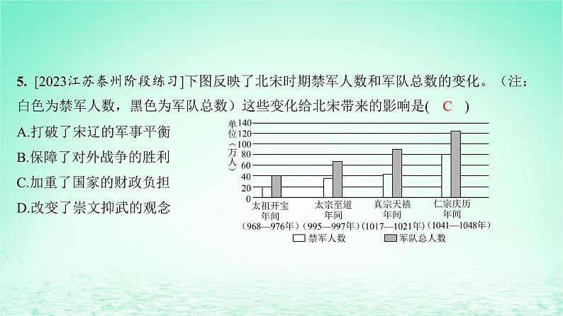 江苏专版2023_2024学年新教材高中历史第三单元辽宋夏金多民族政权的并立与元朝的统一第九课两宋的政治和军事分层作业课件部编版必修中外历史纲要上06