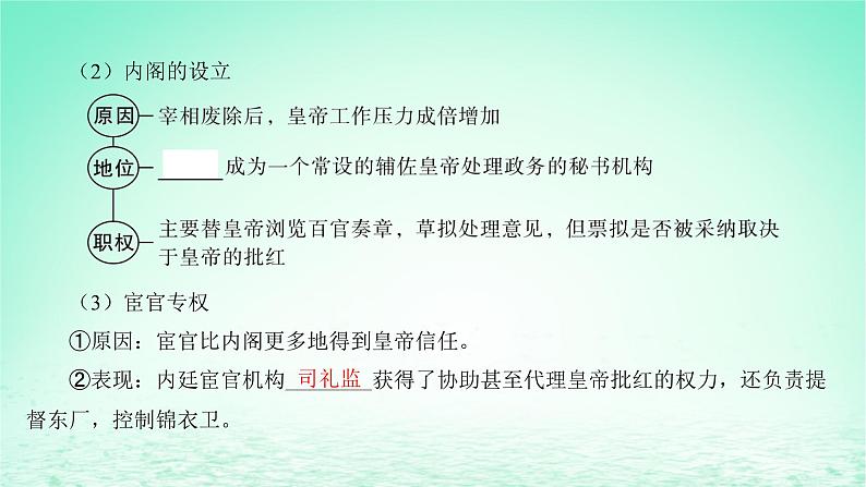 江苏专版2023_2024学年新教材高中历史第四单元明清中国版图的奠定与面临的挑战第12课从明朝建立到清军入关课件部编版必修中外历史纲要上第8页