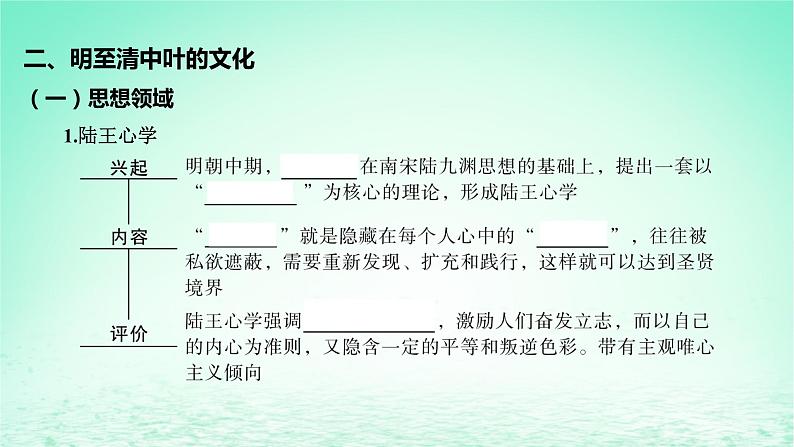 江苏专版2023_2024学年新教材高中历史第四单元明清中国版图的奠定与面临的挑战第14课明至清中叶的经济与文化课件部编版必修中外历史纲要上第8页