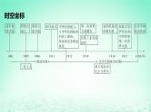 江苏专版2023_2024学年新教材高中历史第六单元辛亥革命与中华民国的建立第18课辛亥革命课件部编版必修中外历史纲要上