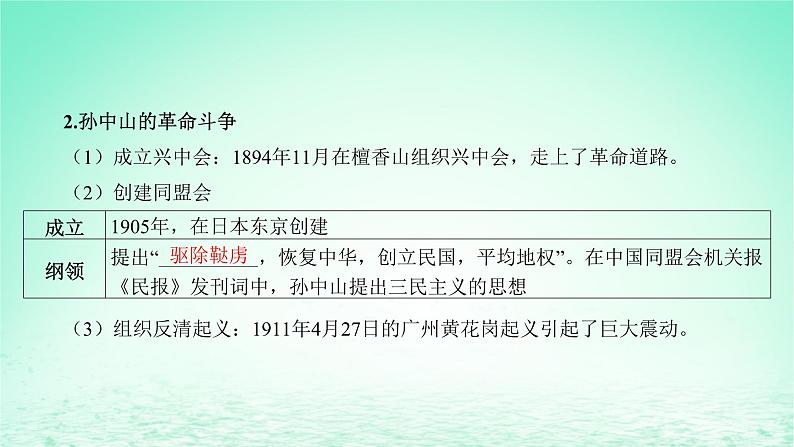 江苏专版2023_2024学年新教材高中历史第六单元辛亥革命与中华民国的建立第18课辛亥革命课件部编版必修中外历史纲要上第8页