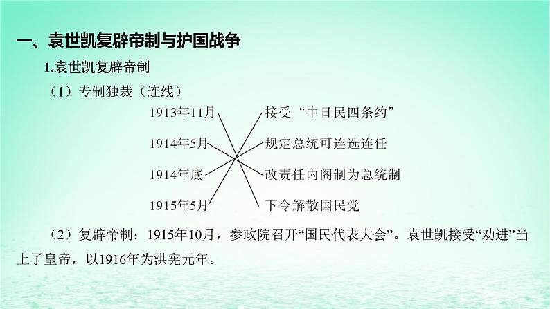 江苏专版2023_2024学年新教材高中历史第六单元辛亥革命与中华民国的建立第19课北洋军阀统治时期的政治经济与文化课件部编版必修中外历史纲要上第6页