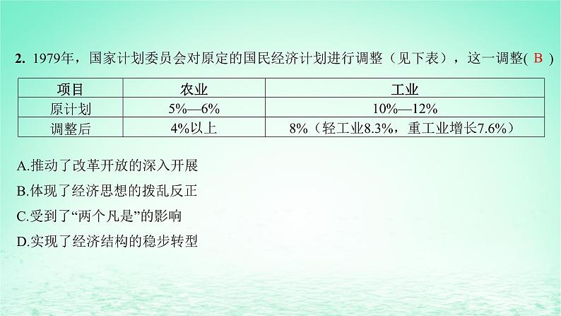 江苏专版2023_2024学年新教材高中历史第十单元改革开放和社会主义现代化建设新时期单元测评课件部编版必修中外历史纲要上03