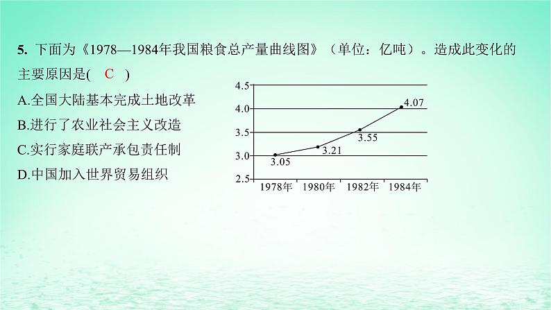 江苏专版2023_2024学年新教材高中历史第十单元改革开放和社会主义现代化建设新时期单元测评课件部编版必修中外历史纲要上06