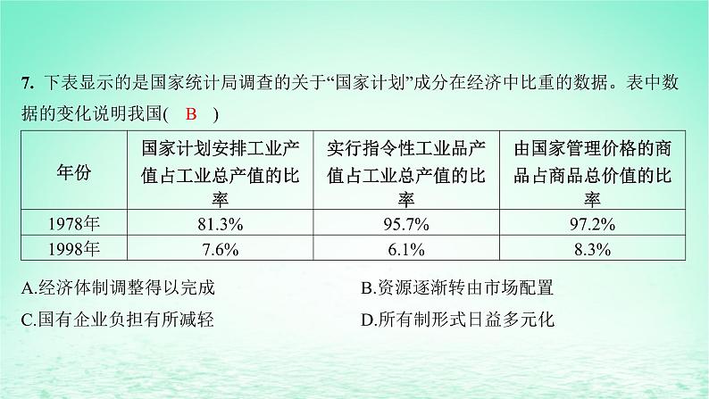 江苏专版2023_2024学年新教材高中历史第十单元改革开放和社会主义现代化建设新时期单元测评课件部编版必修中外历史纲要上08