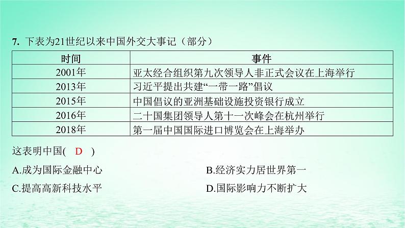 江苏专版2023_2024学年新教材高中历史第十单元改革开放和社会主义现代化建设新时期第28课改革开放和社会主义现代化建设的巨大成就分层作业课件部编版必修中外历史纲要上第7页