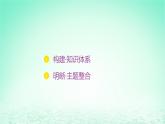 江苏专版2023_2024学年新教材高中历史第一单元政治制度单元整合+能力提升课件部编版选择性必修1