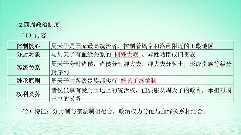 江苏专版2023_2024学年新教材高中历史第一单元政治制度第一课中国古代政治制度的形成与发展课件部编版选择性必修1第8页