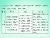 江苏专版2023_2024学年新教材高中历史第一单元政治制度第二课西方国家古代和近代政治制度的演变分层作业课件部编版选择性必修1