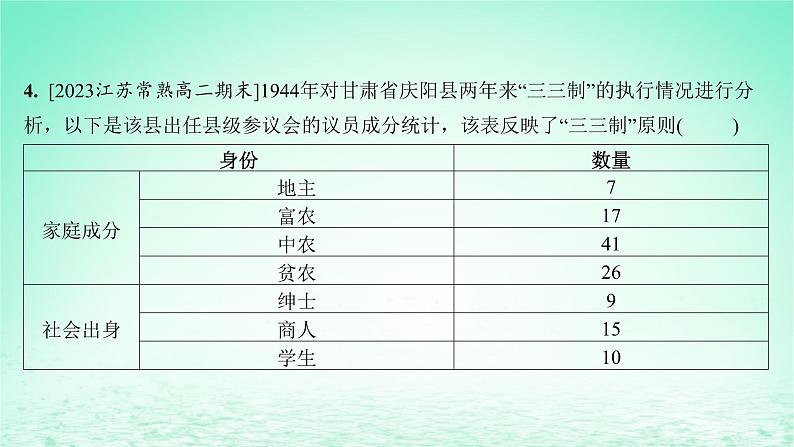 江苏专版2023_2024学年新教材高中历史第一单元政治制度第三课中国近代至当代政治制度的演变分层作业课件部编版选择性必修105