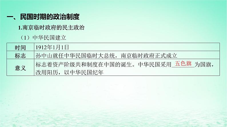 江苏专版2023_2024学年新教材高中历史第一单元政治制度第三课中国近代至当代政治制度的演变课件部编版选择性必修1第6页