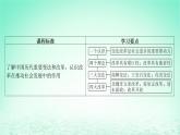 江苏专版2023_2024学年新教材高中历史第一单元政治制度第四课中国历代变法和改革课件部编版选择性必修1