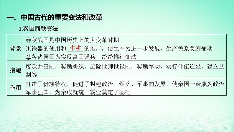 江苏专版2023_2024学年新教材高中历史第一单元政治制度第四课中国历代变法和改革课件部编版选择性必修1第6页