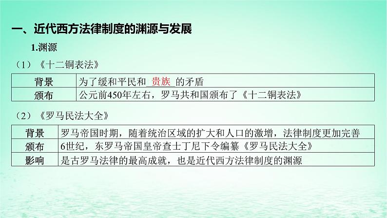 江苏专版2023_2024学年新教材高中历史第三单元法律与教化第九课近代西方的法律与教化课件部编版选择性必修1第6页