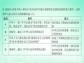 江苏专版2023_2024学年新教材高中历史第三单元法律与教化第十课当代中国的法治与精神文明建设分层作业课件部编版选择性必修1