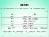 江苏专版2023_2024学年新教材高中历史第四单元民族关系与国家关系单元培优练课件部编版选择性必修1