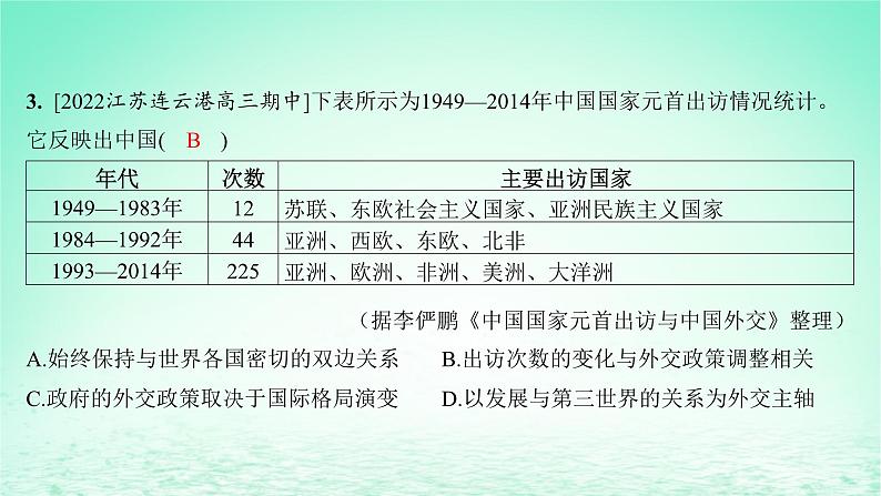 江苏专版2023_2024学年新教材高中历史第四单元民族关系与国家关系单元培优练课件部编版选择性必修1第6页