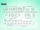 江苏专版2023_2024学年新教材高中历史第四单元民族关系与国家关系第11课中国古代的民族关系与对外交往课件部编版选择性必修1