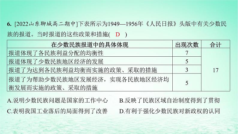 江苏专版2023_2024学年新教材高中历史第四单元民族关系与国家关系第13课当代中国的民族政策分层作业课件部编版选择性必修107