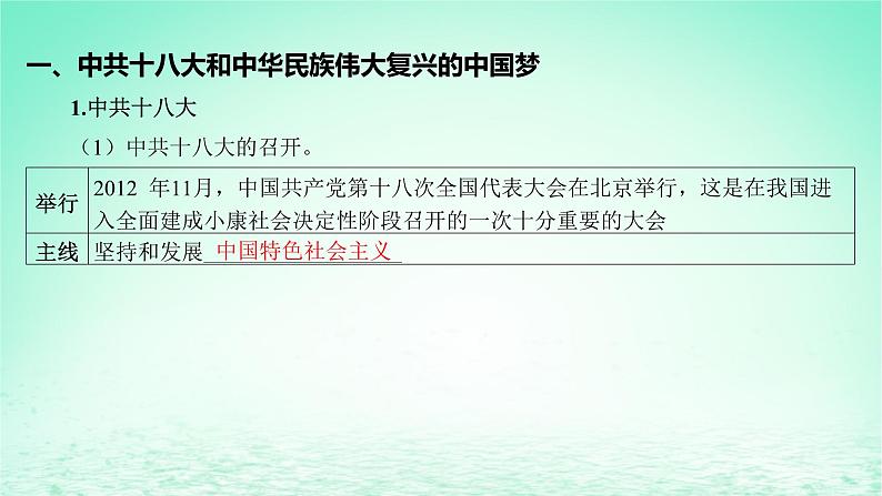 江苏专版2023_2024学年新教材高中历史第十一单元中国特色社会主义新时代第29课中国特色社会主义进入新时代课件部编版必修中外历史纲要上07