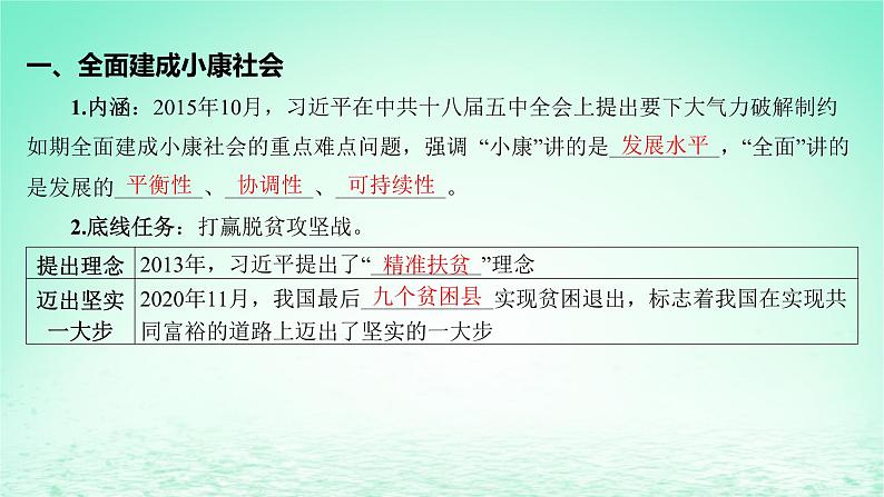 江苏专版2023_2024学年新教材高中历史第十一单元中国特色社会主义新时代第30课新时代中国特色社会主义的伟大成就课件部编版必修中外历史纲要上06