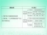 江苏专版2023_2024学年新教材高中历史第五单元货币与赋税制度第16课中国赋税制度的演变课件部编版选择性必修1