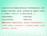 江苏专版2023_2024学年新教材高中历史第六单元基层治理与社会保障单元测评课件部编版选择性必修1
