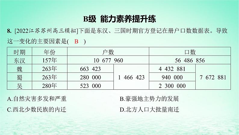 江苏专版2023_2024学年新教材高中历史第六单元基层治理与社会保障第17课中国古代的户籍制度与社会治理分层作业课件部编版选择性必修108