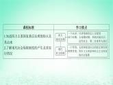 江苏专版2023_2024学年新教材高中历史第六单元基层治理与社会保障第18课世界主要国家的基层治理与社会保障课件部编版选择性必修1