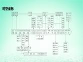 江苏专版2023_2024学年新教材高中历史第一单元食物生产与社会生活第一课从食物采集到食物生产课件部编版选择性必修2