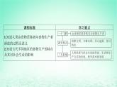 江苏专版2023_2024学年新教材高中历史第一单元食物生产与社会生活第一课从食物采集到食物生产课件部编版选择性必修2