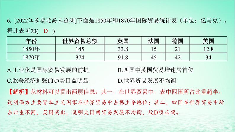 江苏专版2023_2024学年新教材高中历史第三单元商业贸易与日常生活单元培优练课件部编版选择性必修207