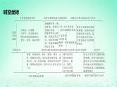 江苏专版2023_2024学年新教材高中历史第三单元商业贸易与日常生活第七课古代的商业贸易课件部编版选择性必修2