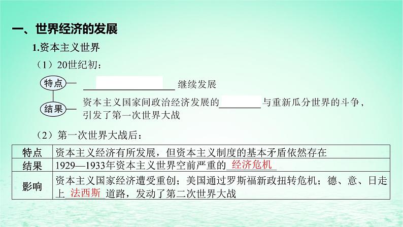 江苏专版2023_2024学年新教材高中历史第三单元商业贸易与日常生活第九课20世纪以来人类的经济与生活课件部编版选择性必修2第6页