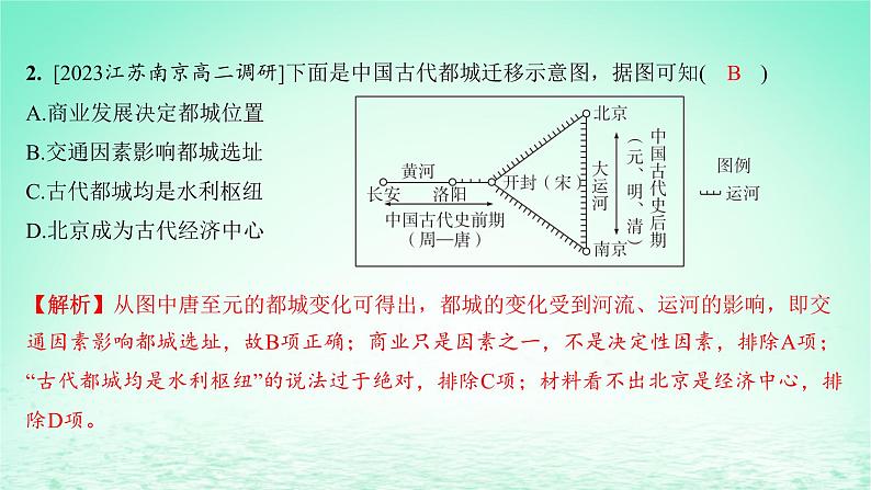 江苏专版2023_2024学年新教材高中历史第四单元村落城镇与居住环境单元培优练课件部编版选择性必修204