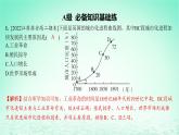 江苏专版2023_2024学年新教材高中历史第四单元村落城镇与居住环境第11课近代以来的城市化进程分层作业课件部编版选择性必修2