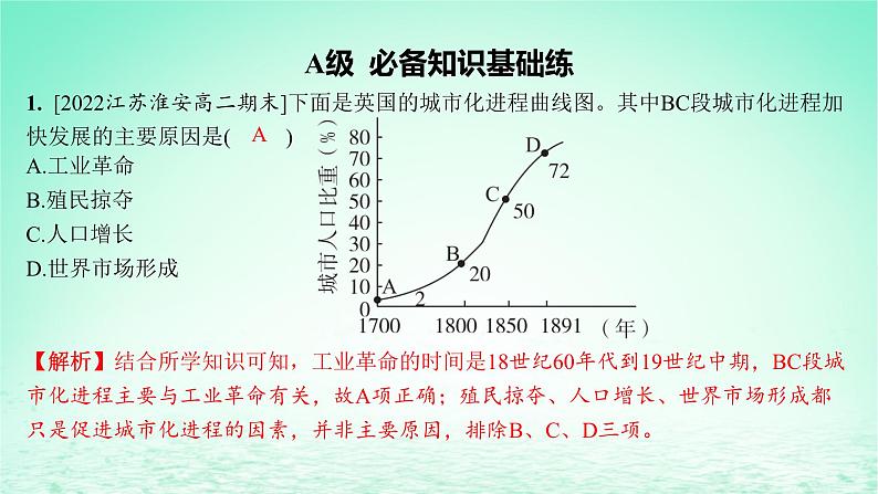 江苏专版2023_2024学年新教材高中历史第四单元村落城镇与居住环境第11课近代以来的城市化进程分层作业课件部编版选择性必修2第2页